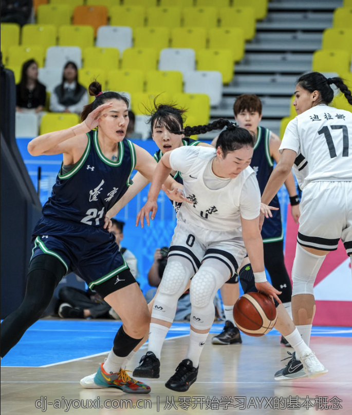 从零开始学习AYX的基本概念